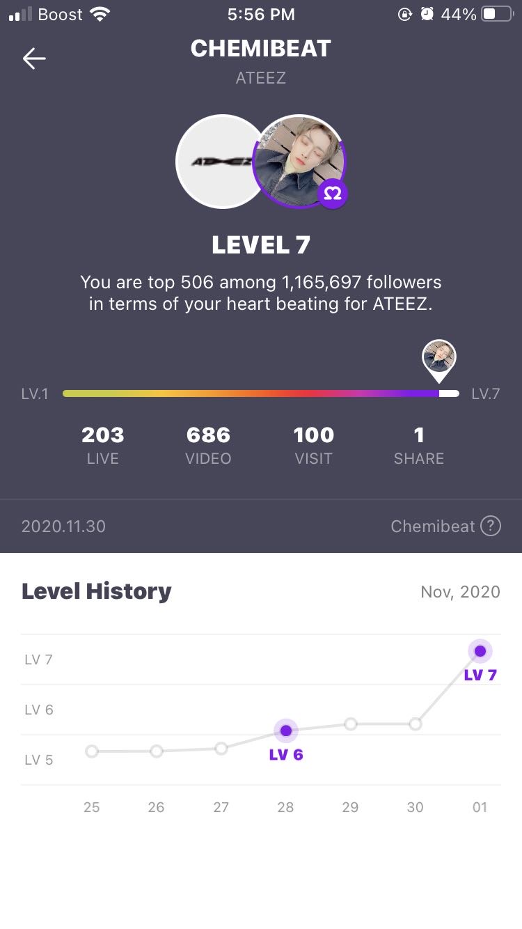 how do you level up in the vlive app