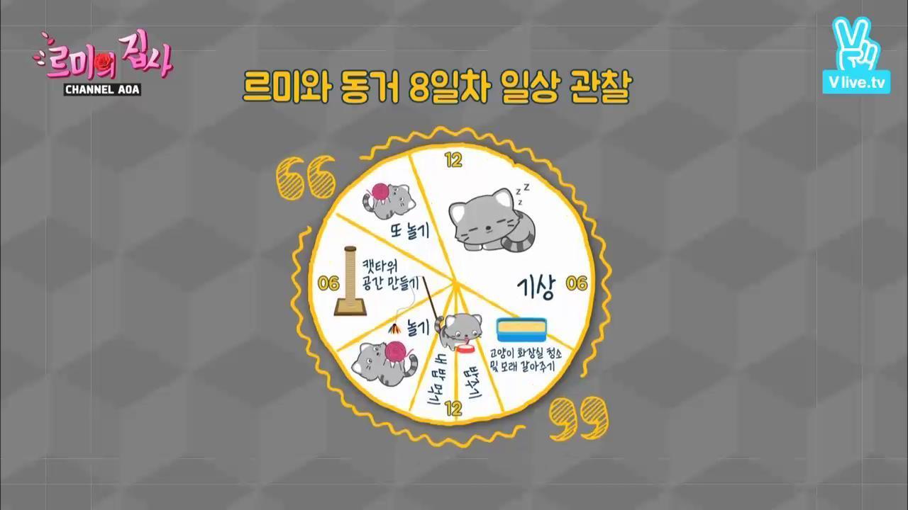 [HIGHLIGHT] CHANNEL AOA Ep.3 피튀기는 분량전쟁의 서막!