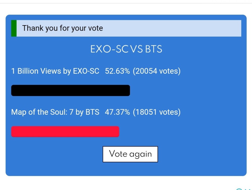 Kpop group of the year vote